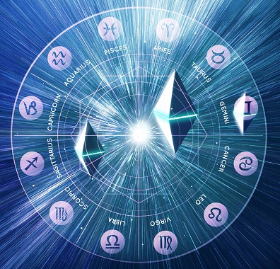 Carta natal astrologica