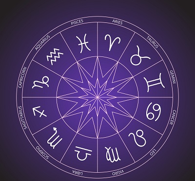 Carta natal astrologica