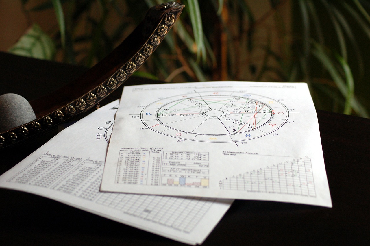 imagen Astrologia